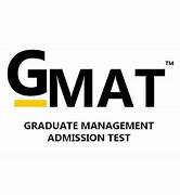 GMCET
